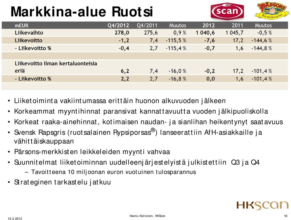 lanseerattiin AfH-asiakkaille ja vähittäiskauppaan Pärsons-merkkisten leikkeleiden myynti vahvaa Suunnitelmat liiketoiminnan