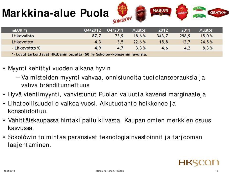 vientimyynti, vahvistunut Puolan valuutta kavensi marginaaleja Lihateollisuudelle vaikea vuosi. Alkutuotanto heikkenee ja konsolidoituu.