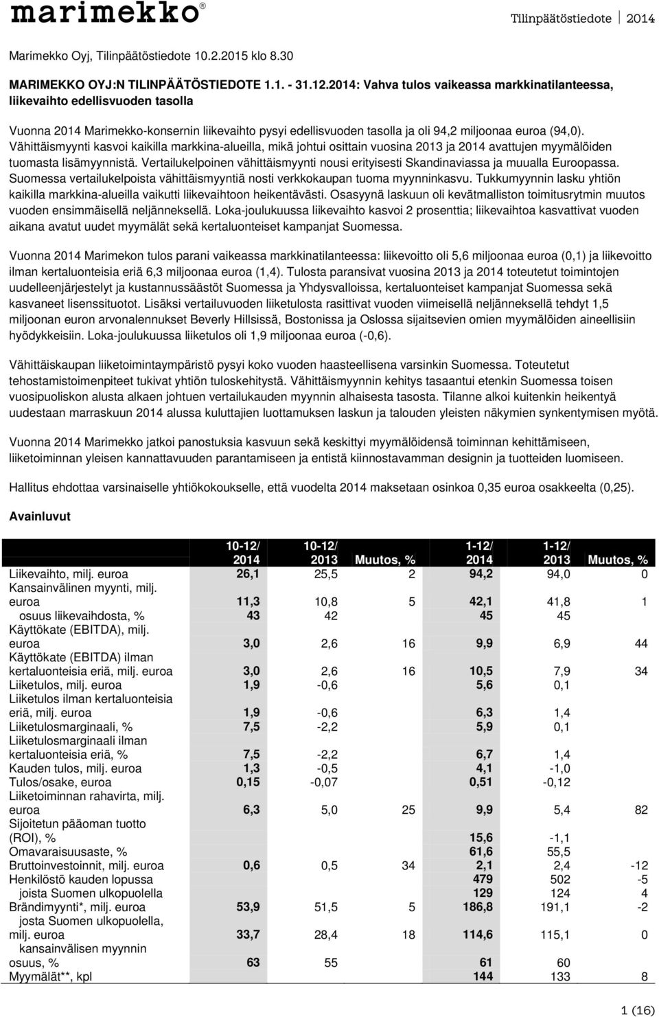 Vähittäismyynti kasvoi kaikilla markkina-alueilla, mikä johtui osittain vuosina 2013 ja 2014 avattujen myymälöiden tuomasta lisämyynnistä.