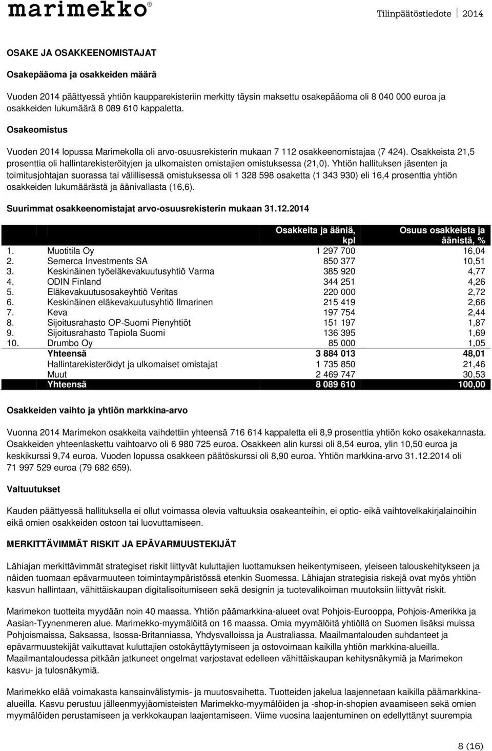 Osakkeista 21,5 prosenttia oli hallintarekisteröityjen ja ulkomaisten omistajien omistuksessa (21,0).