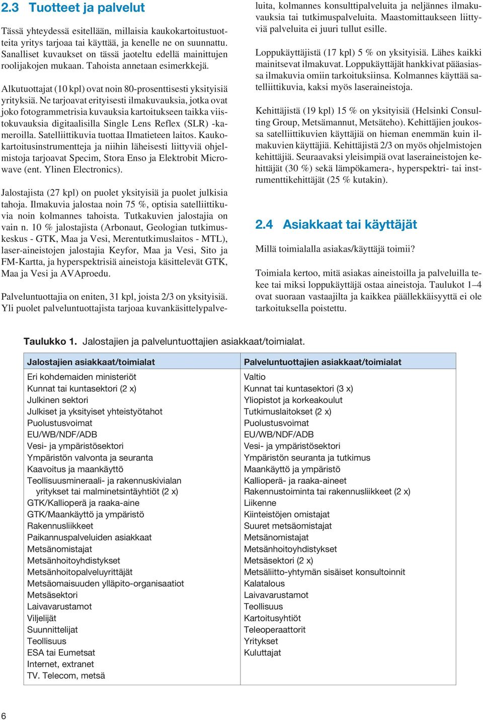 Ne tarjoavat erityisesti ilmakuvauksia, jotka ovat joko fotogrammetrisia kuvauksia kartoitukseen taikka viistokuvauksia digitaalisilla Single Lens Refle (SLR) -kameroilla.