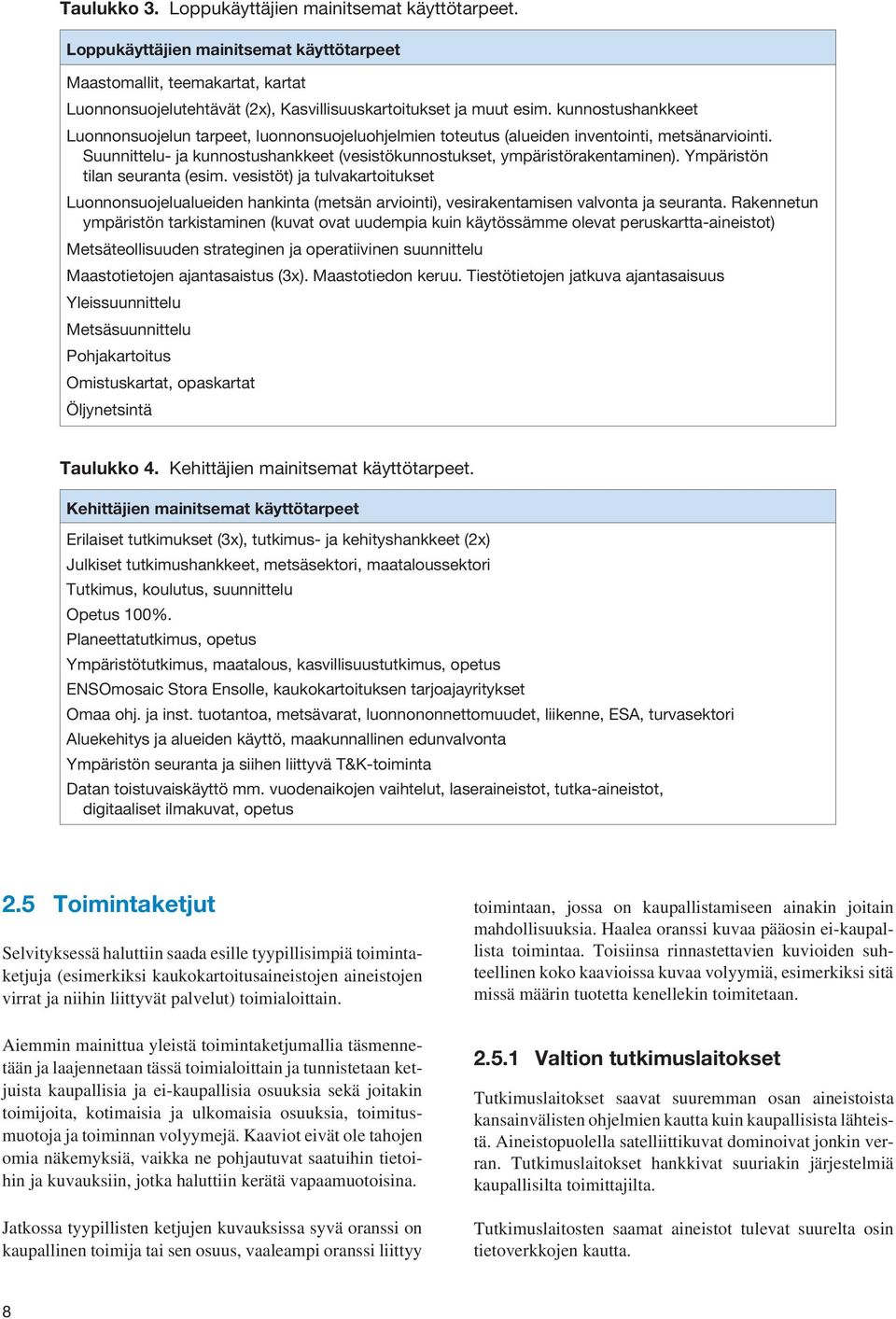 Ympäristön tilan seuranta (esim. vesistöt) ja tulvakartoitukset Luonnonsuojelualueiden hankinta (metsän arviointi), vesirakentamisen valvonta ja seuranta.