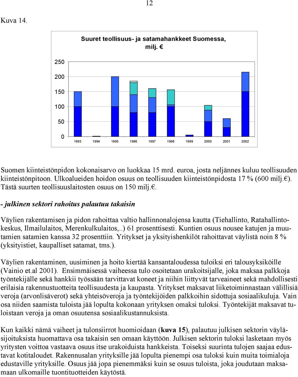 . - julkinen sektori rahoitus palautuu takaisin Väylien rakentamisen ja pidon rahoittaa valtio hallinnonalojensa kautta (Tiehallinto, Ratahallintokeskus, Ilmailulaitos, Merenkulkulaitos,.