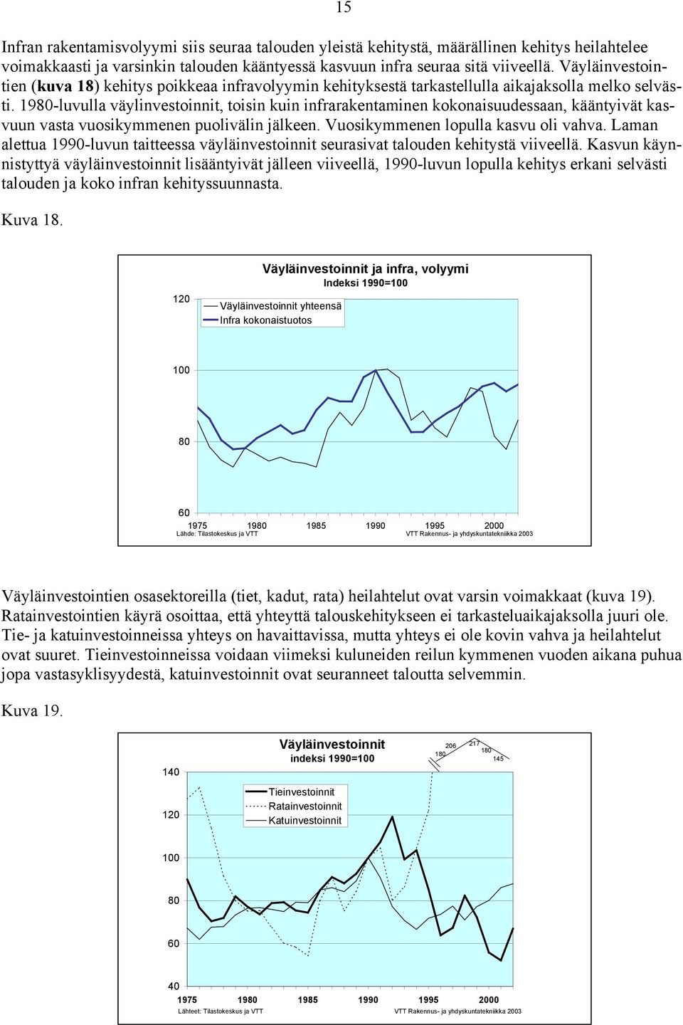 1980-luvulla väylinvestoinnit, toisin kuin infrarakentaminen kokonaisuudessaan, kääntyivät kasvuun vasta vuosikymmenen puolivälin jälkeen. Vuosikymmenen lopulla kasvu oli vahva.