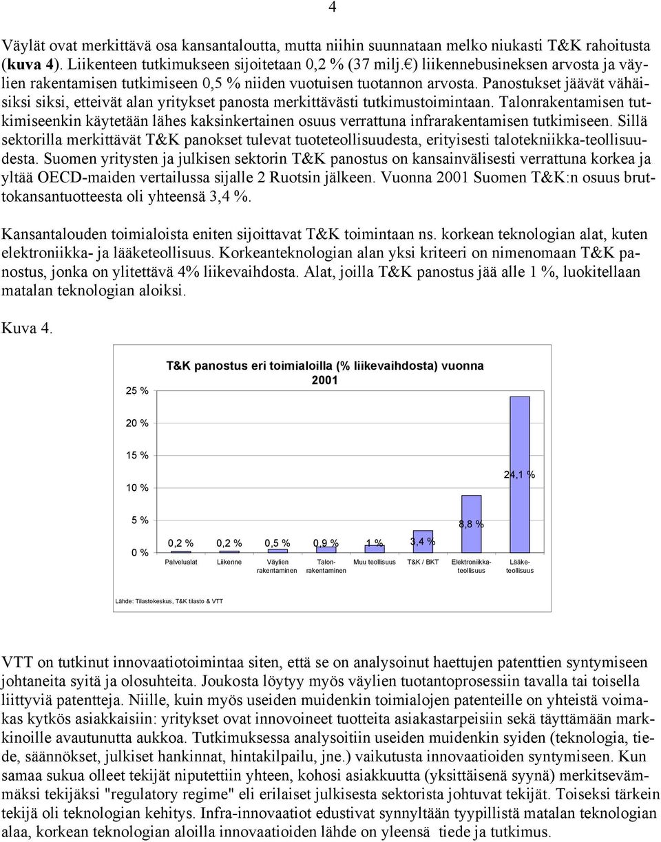 Panostukset jäävät vähäisiksi siksi, etteivät alan yritykset panosta merkittävästi tutkimustoimintaan.