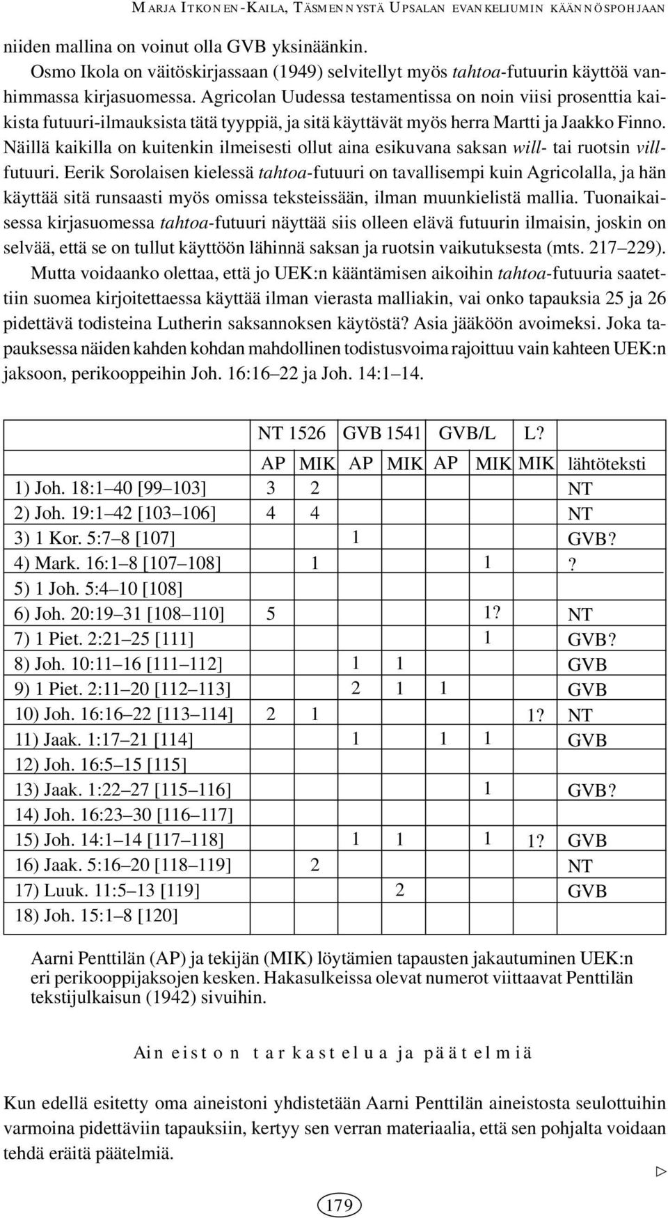 Agricolan Uudessa testamentissa on noin viisi prosenttia kaikista futuuri-ilmauksista tätä tyyppiä, ja sitä käyttävät myös herra Martti ja Jaakko Finno.