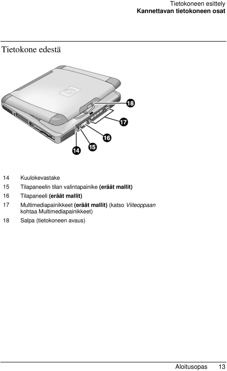 Tilapaneeli (eräät mallit) 17 Multimediapainikkeet (eräät mallit) (katso