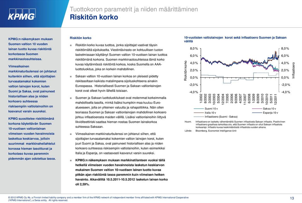 korkoero suhteessa riskisempiin valtiolainoihin on kasvanut varsin suureksi.