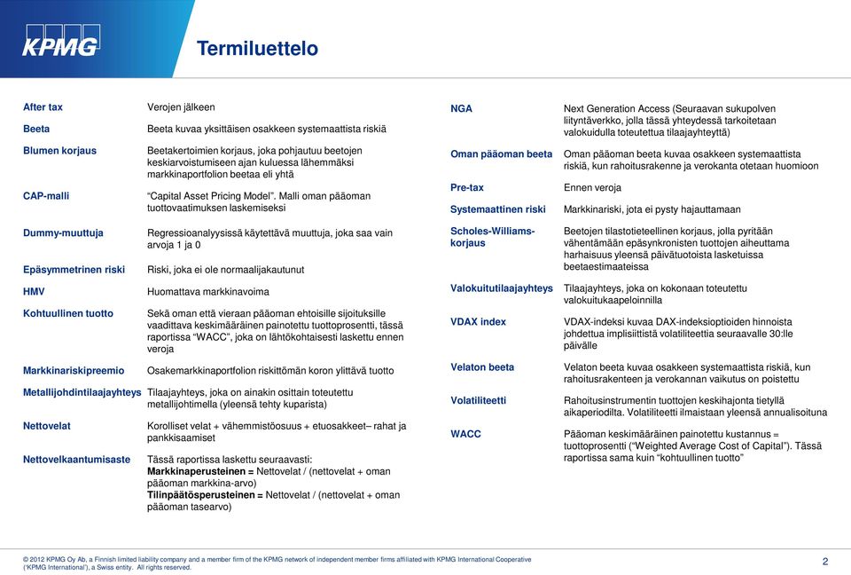 eli yhtä Capital Asset Pricing Model.