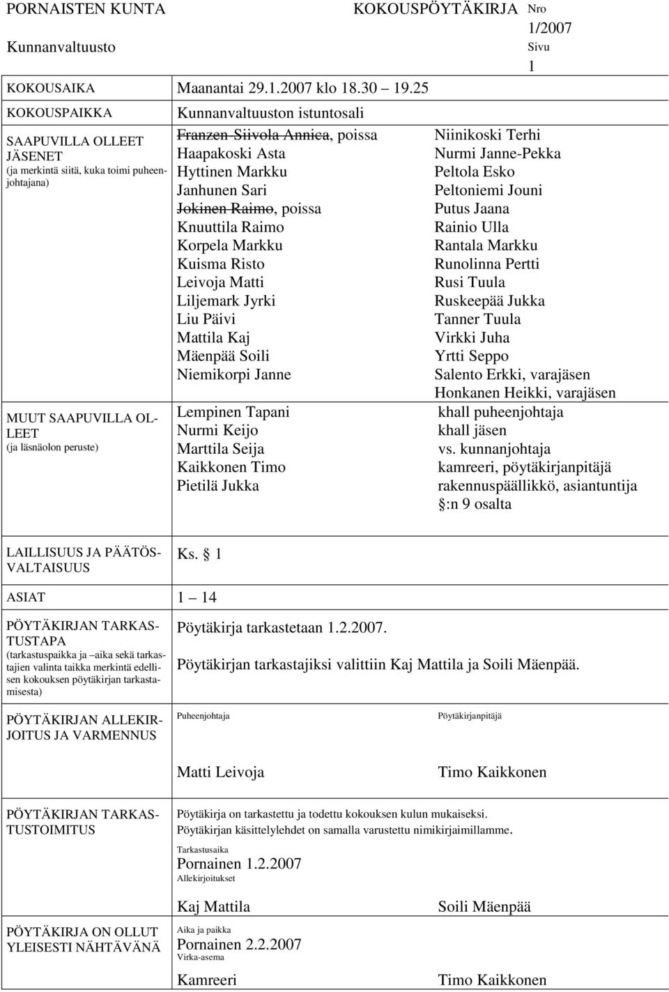 Haapakoski Asta Hyttinen Markku Janhunen Sari Jokinen Raimo, poissa Knuuttila Raimo Korpela Markku Kuisma Risto Leivoja Matti Liljemark Jyrki Liu Päivi Mattila Kaj Mäenpää Soili Niemikorpi Janne