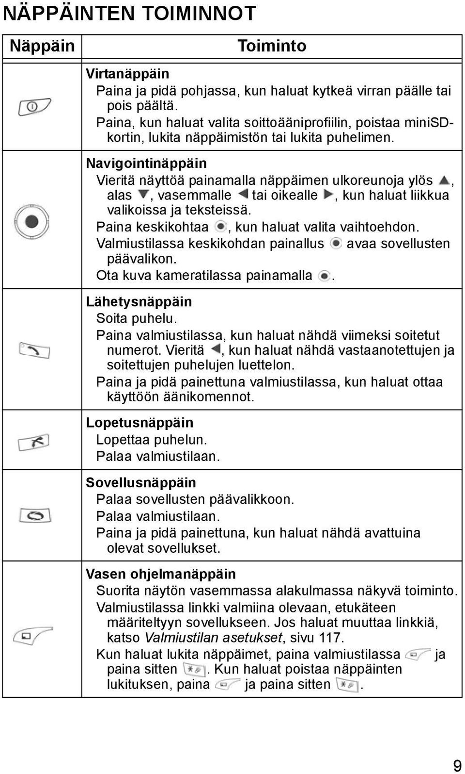 Navigointinäppäin Vieritä näyttöä painamalla näppäimen ulkoreunoja ylös, alas, vasemmalle tai oikealle, kun haluat liikkua valikoissa ja teksteissä. Paina keskikohtaa, kun haluat valita vaihtoehdon.