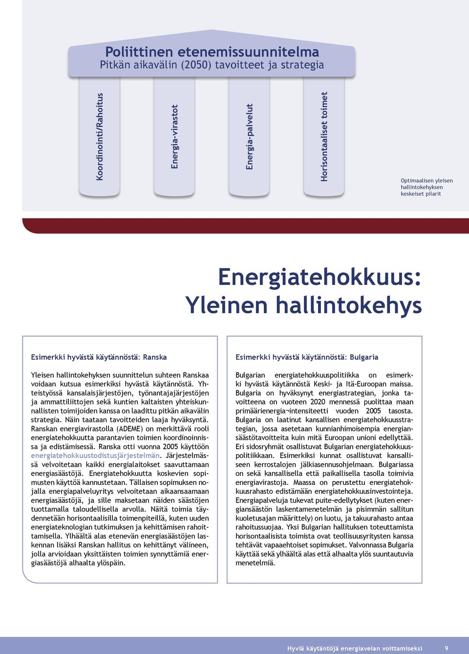 Yhteistyössä kansalaisjärjestöjen, työnantajajärjestöjen ja ammattiliittojen sekä kuntien kaltaisten yhteiskunnallisten toimijoiden kanssa on laadittu pitkän aikavälin strategia.