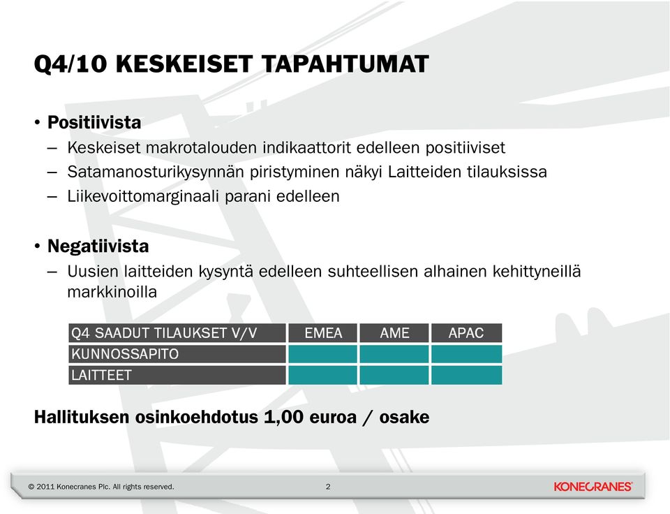 Liikevoittomarginaali parani edelleen Negatiivista Uusien laitteiden kysyntä edelleen