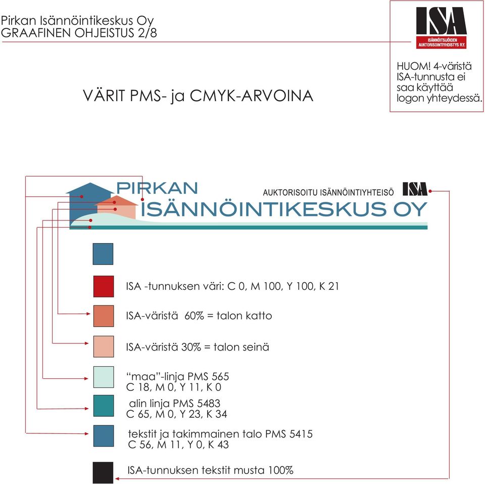 ISA -tunnuksen väri: C 0, M 100, Y 100, K 21 ISA-väristä 60% = talon katto ISA-väristä 30% =