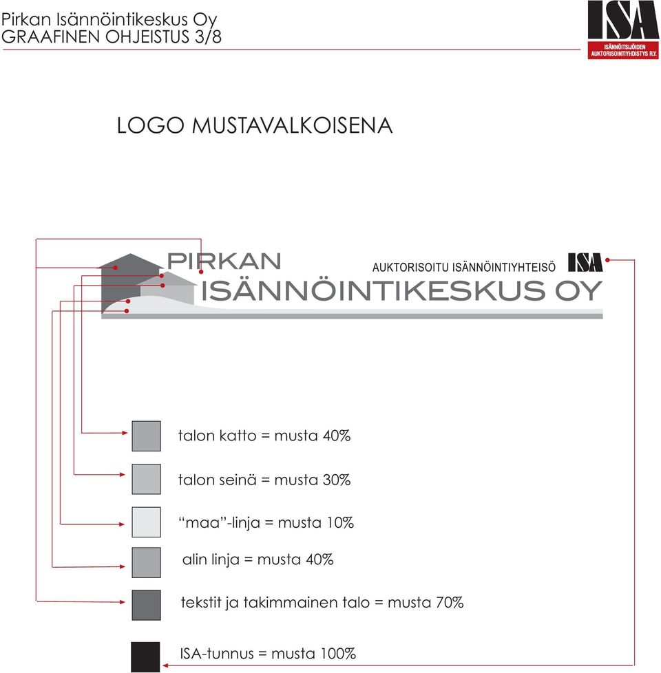 -linja = musta 10% alin linja = musta 40% tekstit