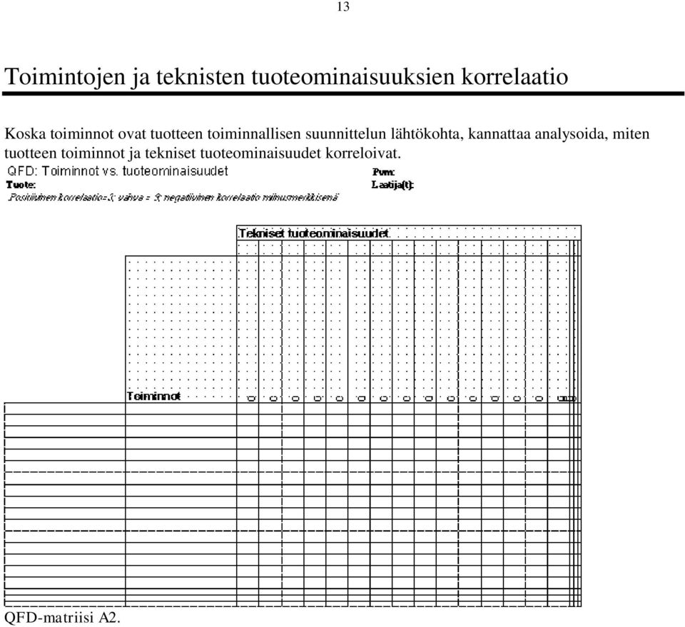 suunnittelun lähtökohta, kannattaa analysoida, miten