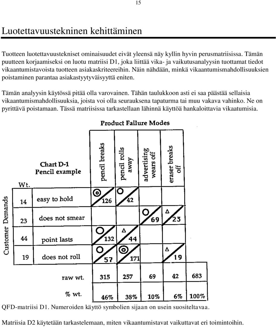 Näin nähdään, minkä vikaantumismahdollisuuksien poistaminen parantaa asiakastyytyväisyyttä eniten. Tämän analyysin käytössä pitää olla varovainen.