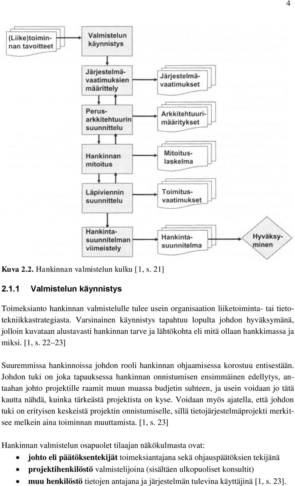 22 23] Suuremmissa hankinnoissa johdon rooli hankinnan ohjaamisessa korostuu entisestään.