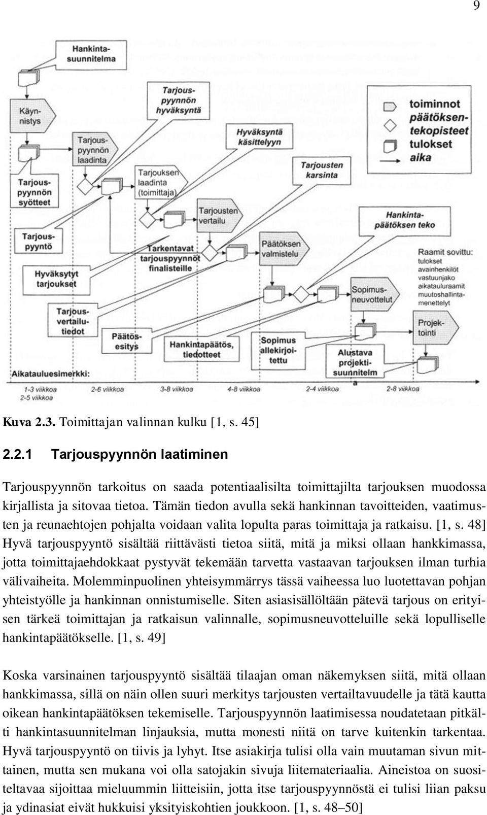 48] Hyvä tarjouspyyntö sisältää riittävästi tietoa siitä, mitä ja miksi ollaan hankkimassa, jotta toimittajaehdokkaat pystyvät tekemään tarvetta vastaavan tarjouksen ilman turhia välivaiheita.