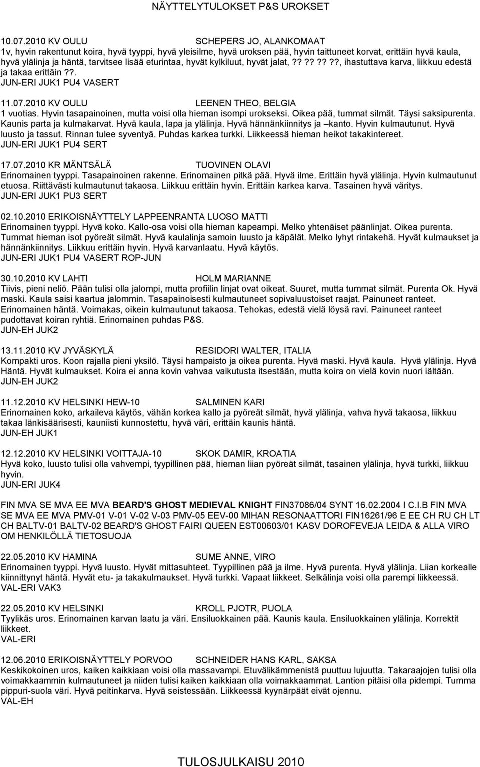 eturintaa, hyvät kylkiluut, hyvät jalat,????????, ihastuttava karva, liikkuu edestä ja takaa erittäin??. JUN-ERI JUK1 PU4 VASERT 11.07.2010 KV OULU LEENEN THEO, BELGIA 1 vuotias.