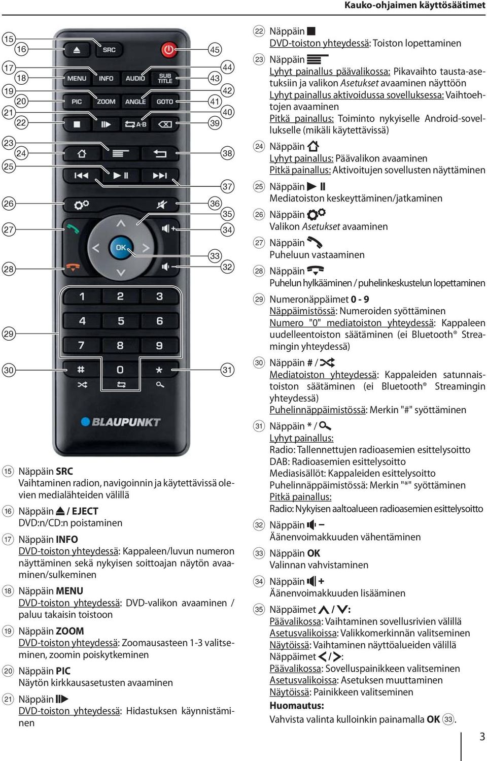 näyttäminen sekä nykyisen soittoajan näytön avaaminen/sulkeminen B Näppäin MENU DVD-toiston yhteydessä: DVD-valikon avaaminen / paluu takaisin toistoon C Näppäin ZOOM DVD-toiston yhteydessä: