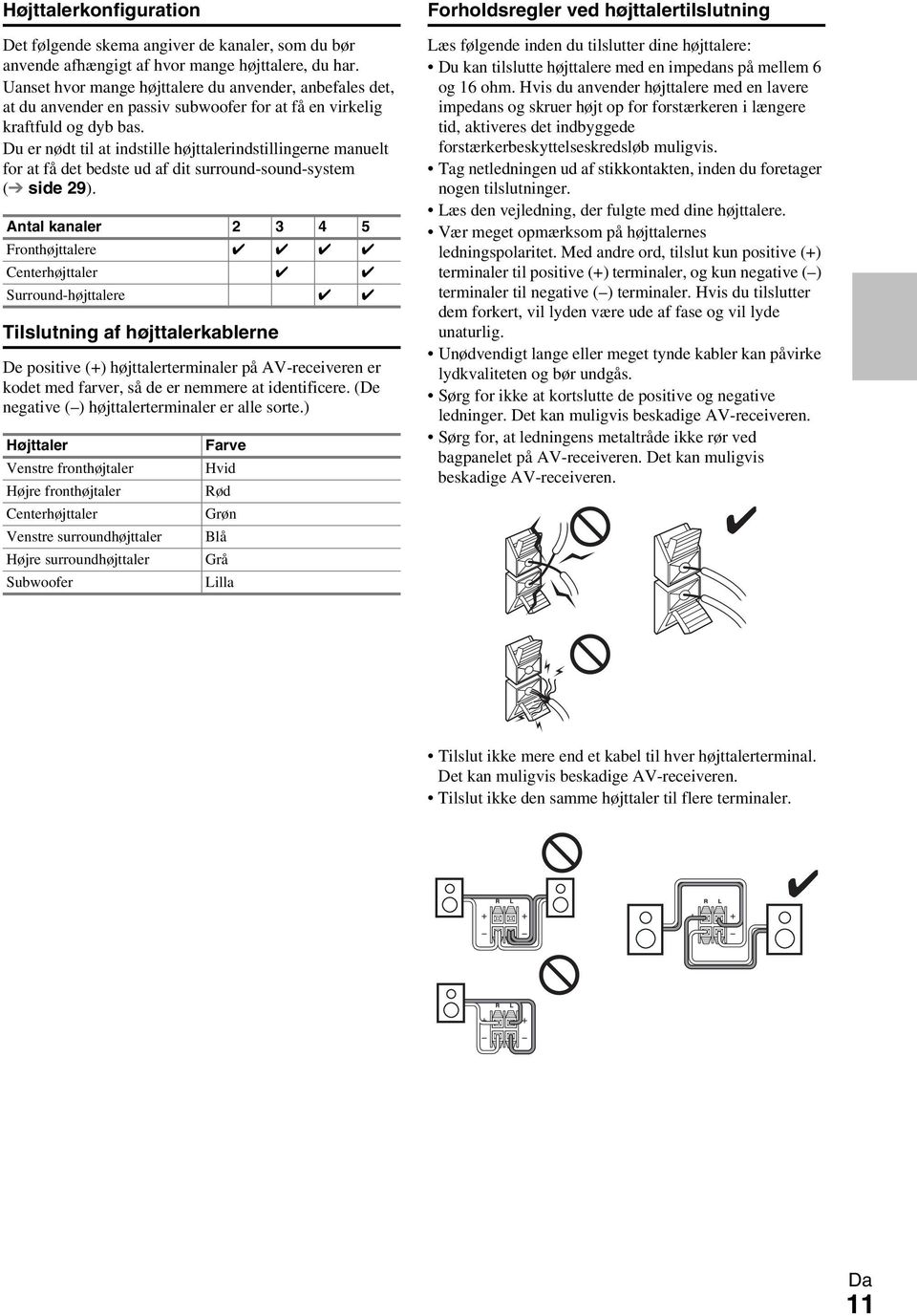 Du er nødt til at indstille højttalerindstillingerne manuelt for at få det bedste ud af dit surround-sound-system ( side 29).