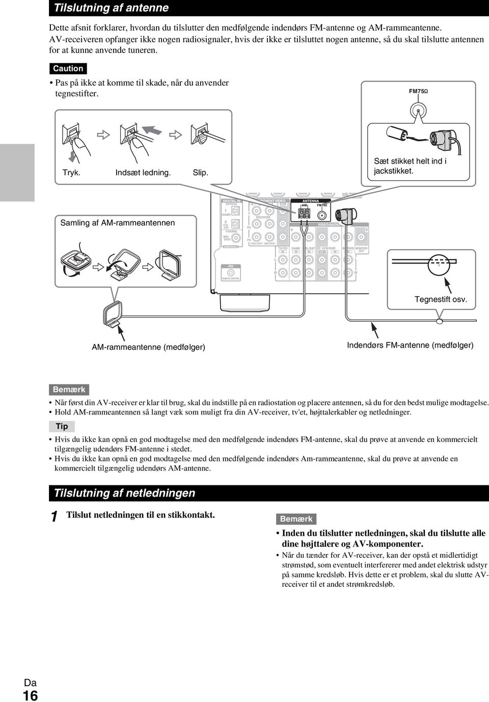 Caution Pas på ikke at komme til skade, når du anvender tegnestifter. Tryk. Indsæt ledning. Slip. Sæt stikket helt ind i jackstikket. Samling af AM-rammeantennen Tegnestift osv.