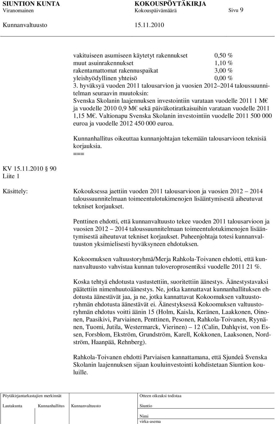 päiväkotiratkaisuihin varataan vuodelle 2011 1,15 M. Valtionapu Svenska Skolanin investointiin vuodelle 2011 500 000 euroa ja vuodelle 2012 450 000 euroa.