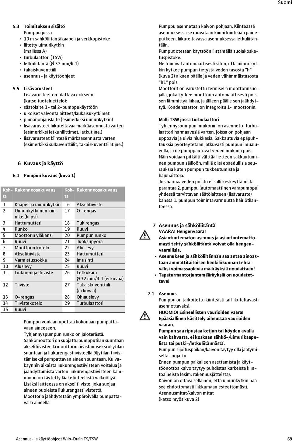 käyttöohjeet 5.