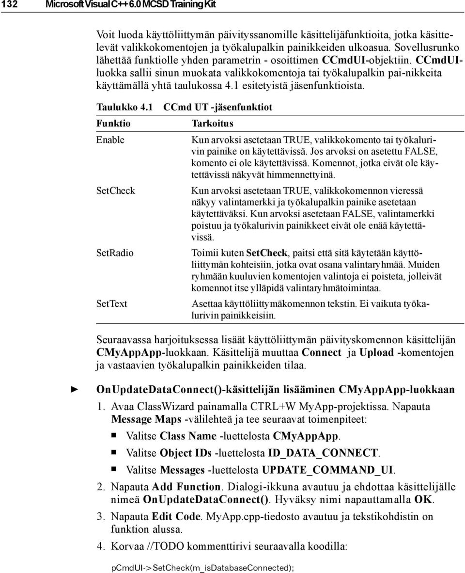 1 esitetyistä jäsenfunktioista. Taulukko 4.