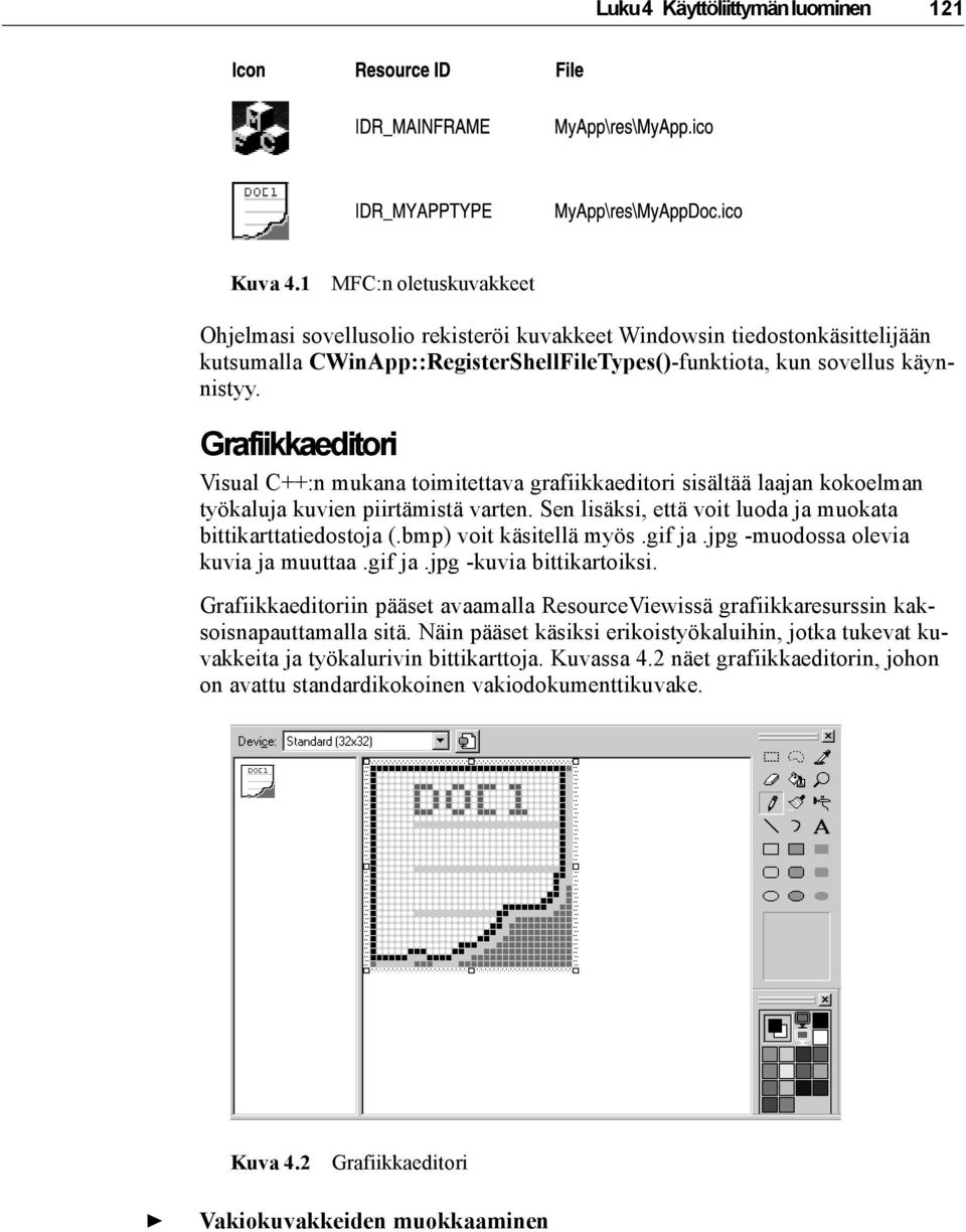 Grafiikkaeditori Visual C++:n mukana toimitettava grafiikkaeditori sisältää laajan kokoelman työkaluja kuvien piirtämistä varten. Sen lisäksi, että voit luoda ja muokata bittikarttatiedostoja (.