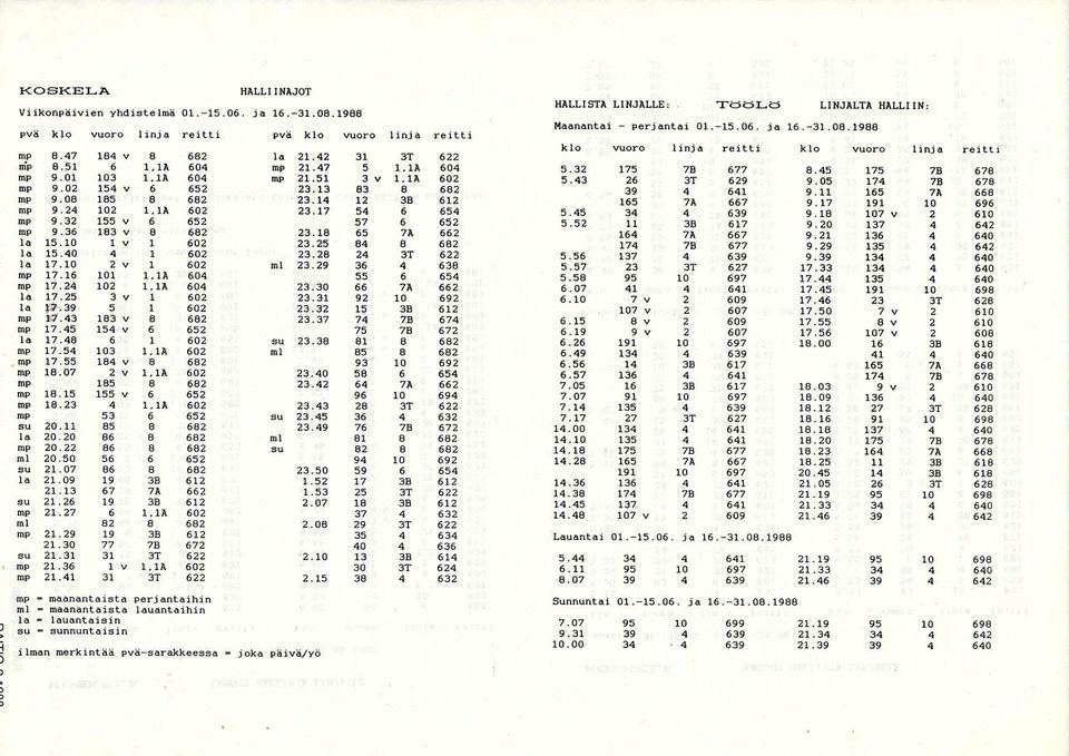 5 103 1,1Ä mp 17,55 1 v a mp 1g-07 2v 7,!A op 15 a np 1A- 15 155 v np 19.23 1.1Ä np53 3u 20.11 A5 I la 20.20 A a mp 20.22 A I Dl 20.50 s 3! 21.07 8 A lö 21.09 19 38 27.13 7 7A 5u 21.2 19 38 p 2l,27 1.