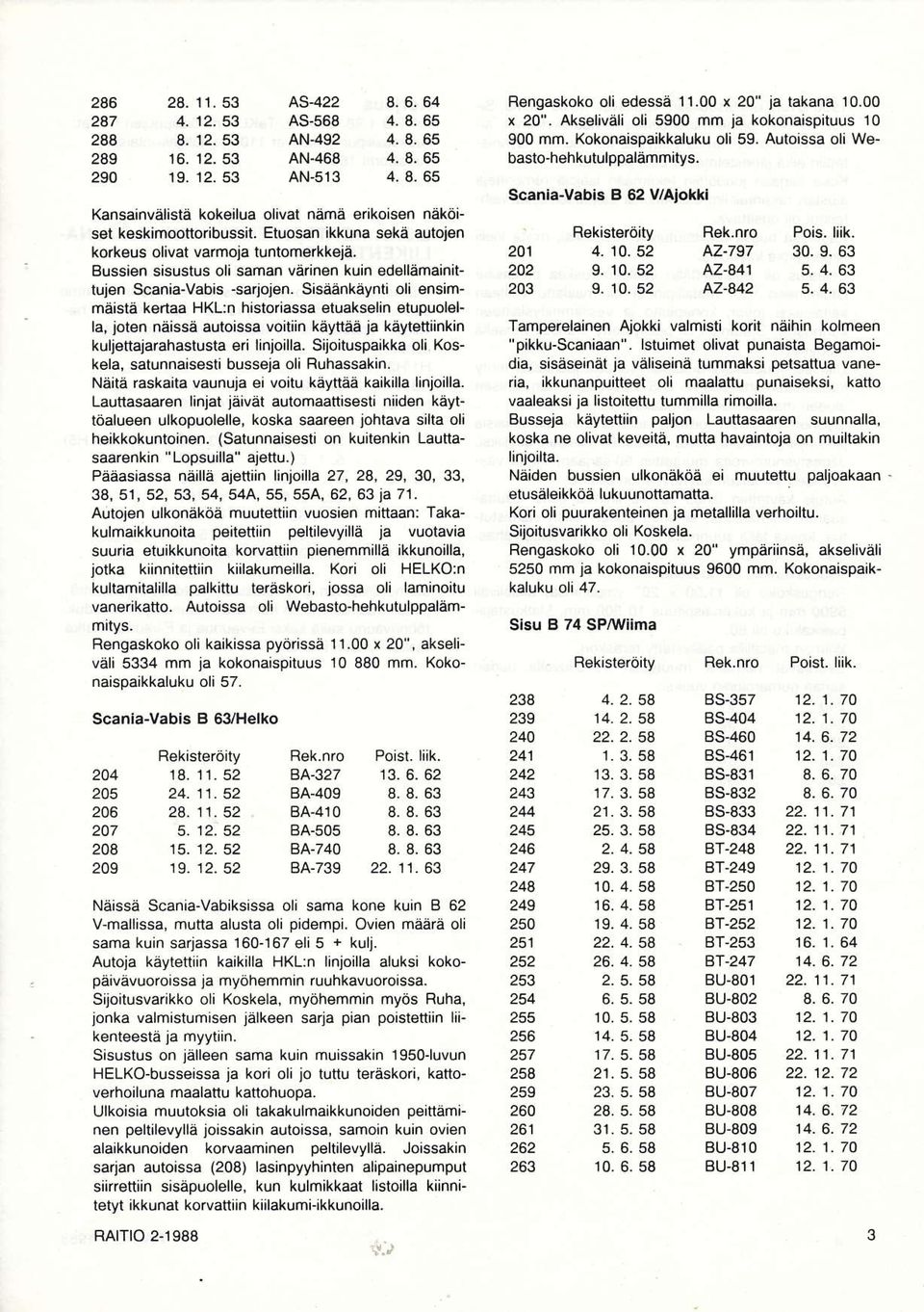 Sisäänkäynti oli ensimmäistä kertaa HKL:n historiassa eluakselin etupuolglla, ioton näissä autoissa voitiin kåyttåä ja kåytettiinkin kuljottajarahastusta eri linjoilla.