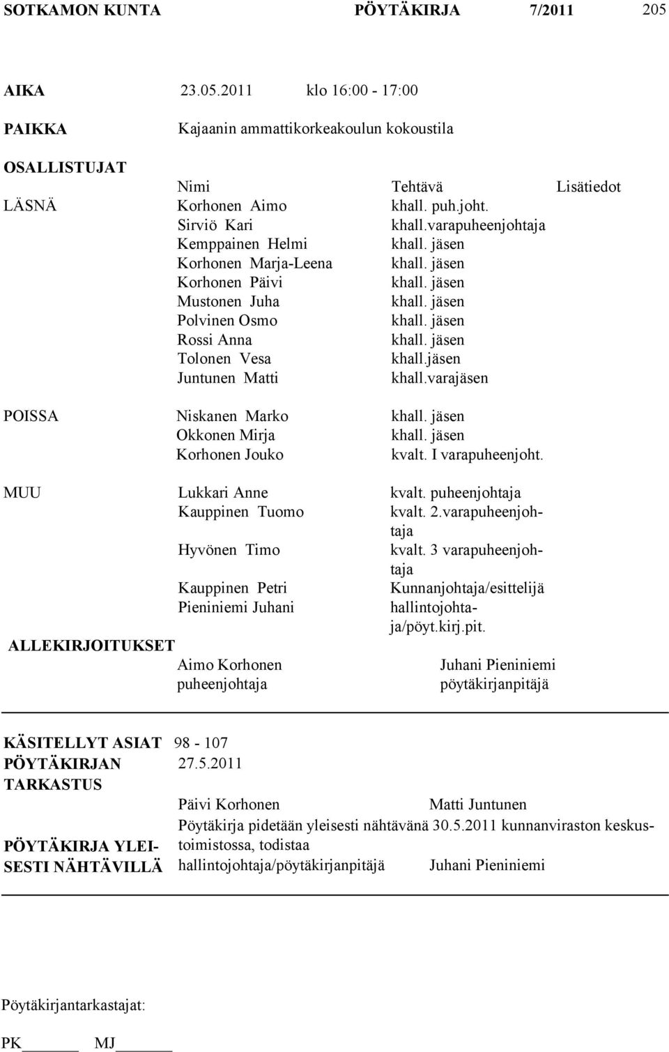 jäsen Tolonen Vesa khall.jäsen Juntunen Matti khall.varajäsen POISSA Niskanen Marko khall. jäsen Okkonen Mirja khall. jäsen Korhonen Jouko kvalt. I varapuheenjoht. MUU Lukkari Anne kvalt.