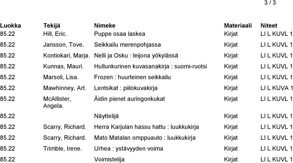 Frozen : huurteinen seikkailu Kirjat LI L KUVL 1 85.22 Mawhinney, Art. Lentsikat : piilokuvakirja Kirjat LI L KUVA 1 85.22 McAllister, Angela. Äidin pienet auringonkukat Kirjat LI L KUVL 1 85.