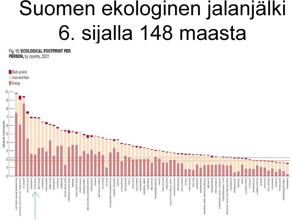 jalanjälki 6.