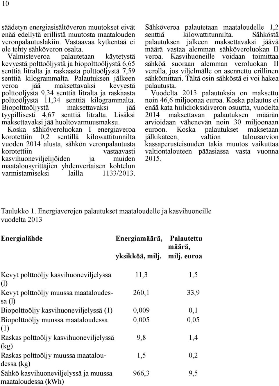 Palautuksen jälkeen veroa jää maksettavaksi kevyestä polttoöljystä 9,34 senttiä litralta ja raskaasta polttoöljystä 11,34 senttiä kilogrammalta.