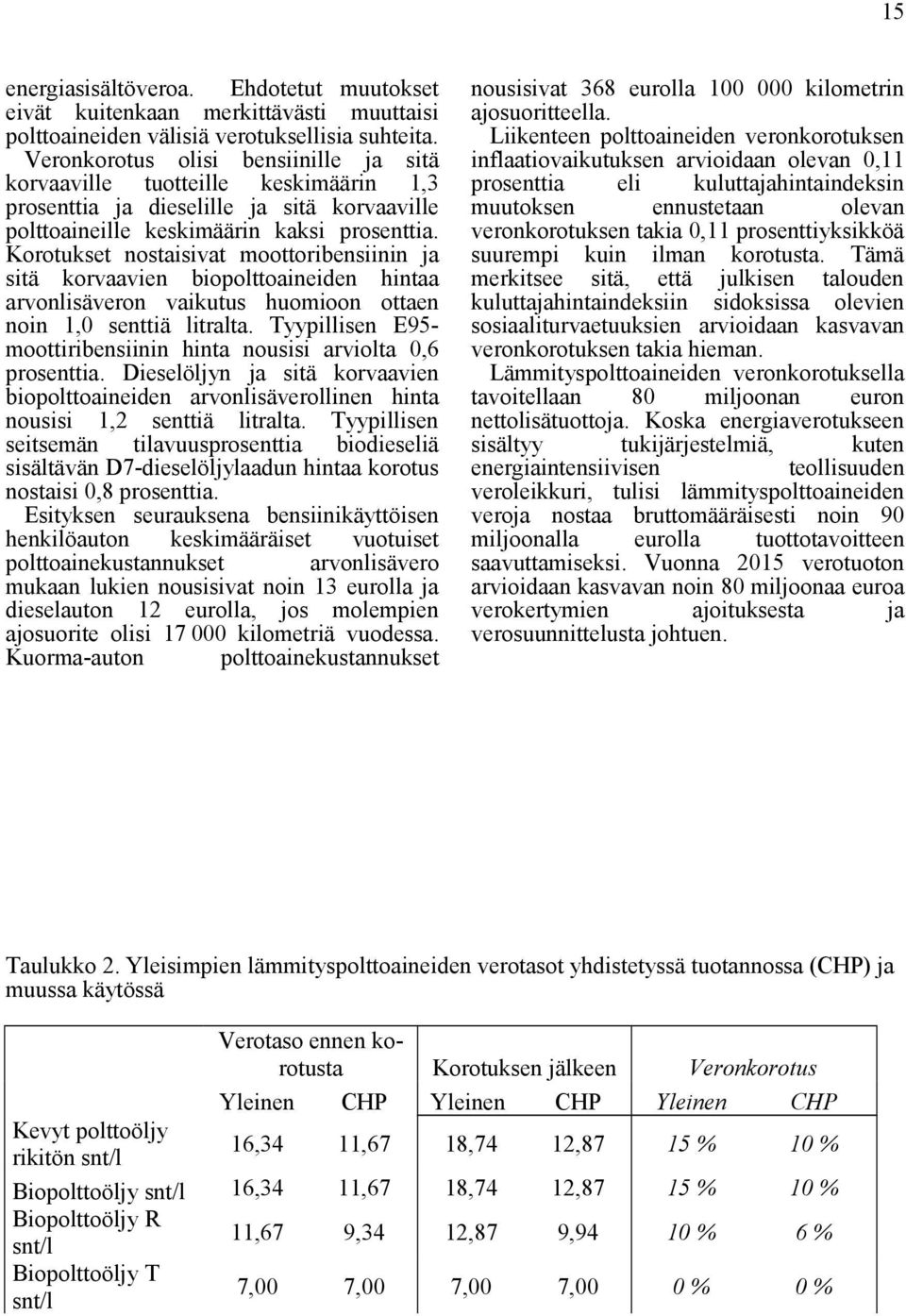 Korotukset nostaisivat moottoribensiinin ja sitä korvaavien biopolttoaineiden hintaa arvonlisäveron vaikutus huomioon ottaen noin 1,0 senttiä litralta.