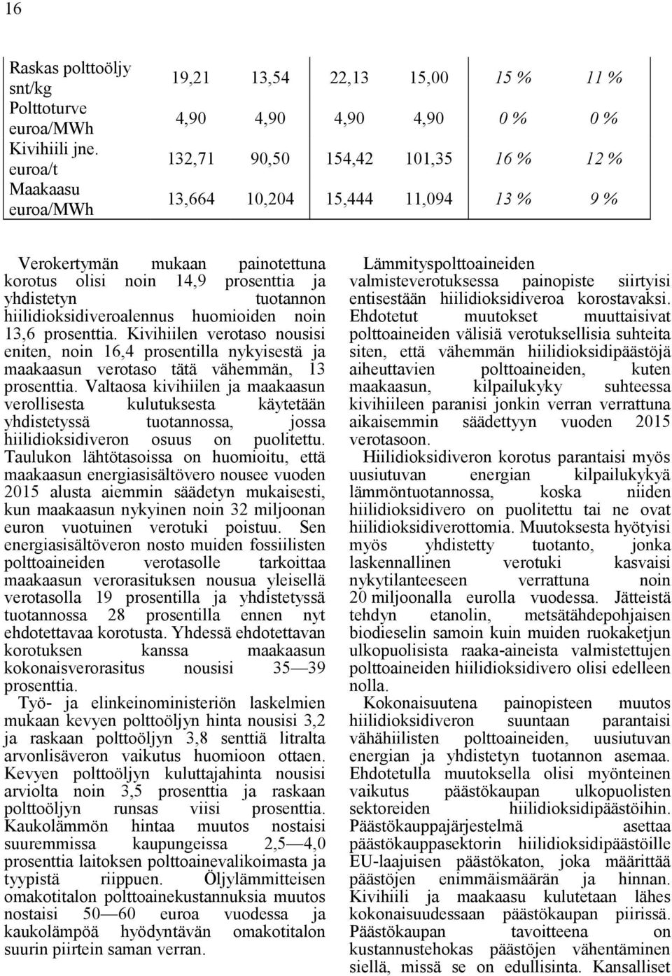 korotus olisi noin 14,9 prosenttia ja yhdistetyn tuotannon hiilidioksidiveroalennus huomioiden noin 13,6 prosenttia.