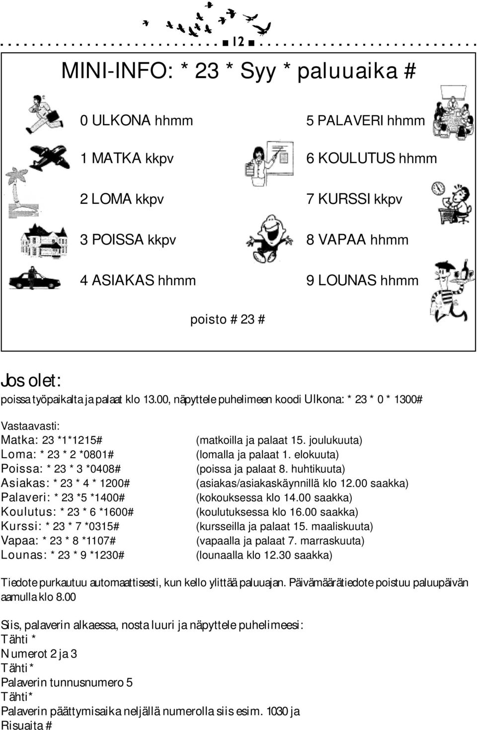 00, näpyttele puhelimeen koodi Ulkona: * 23 * 0 * 1300# Vastaavasti: Matka: 23 *1*1215# Loma: * 23 * 2 *0801# Poissa: * 23 * 3 *0408# Asiakas: * 23 * 4 * 1200# Palaveri: * 23 *5 *1400# Koulutus: * 23