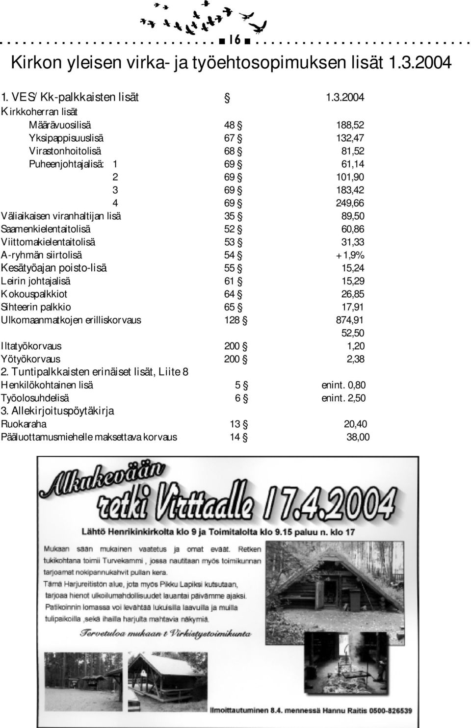 2004 Kirkkoherran lisät Määrävuosilisä 48 188,52 Yksipappisuuslisä 67 132,47 Virastonhoitolisä 68 81,52 Puheenjohtajalisä: 1 69 61,14 2 69 101,90 3 69 183,42 4 69 249,66 Väliaikaisen viranhaltijan