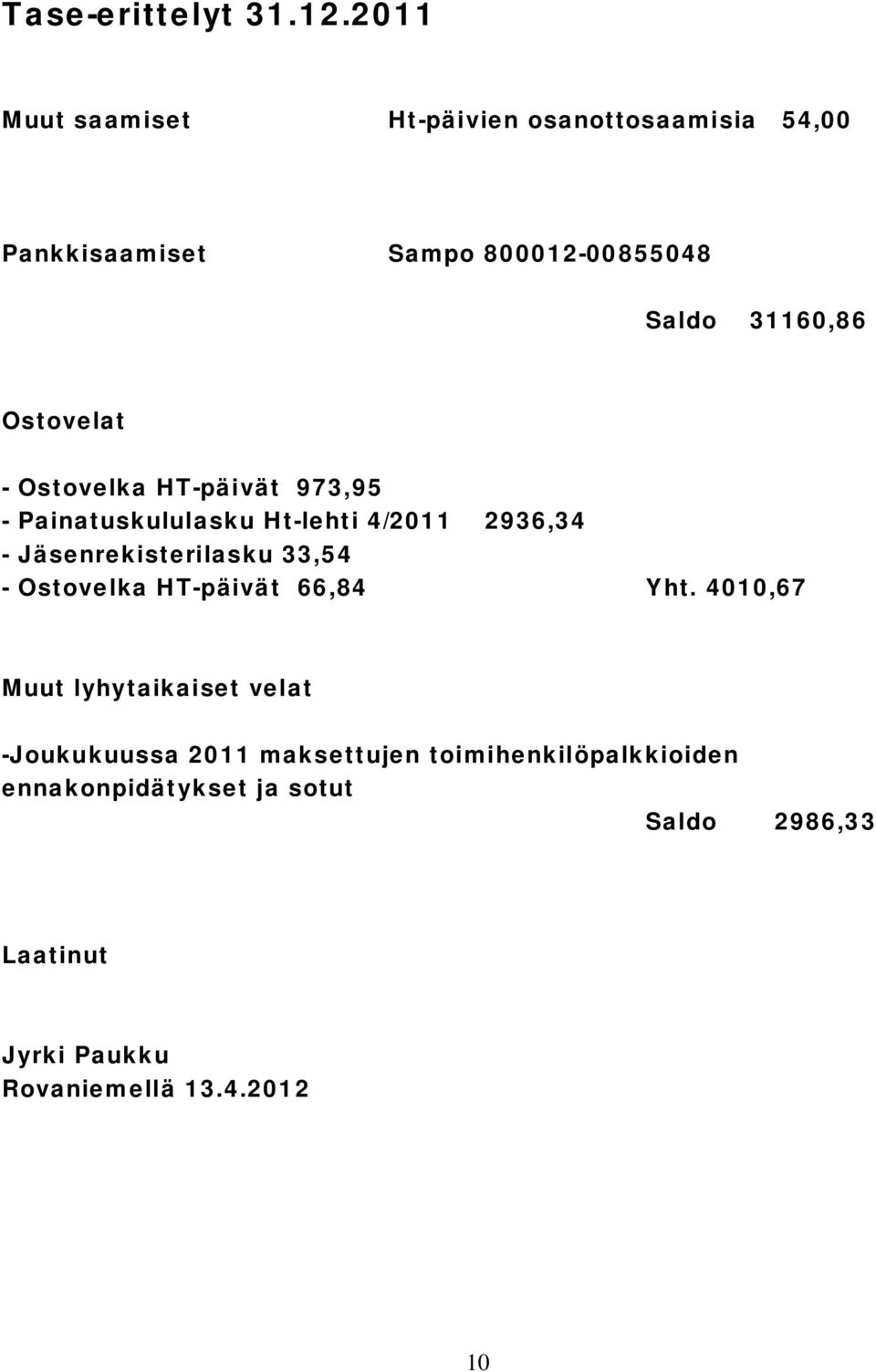 Ostovelat - Ostovelka HT-päivät 973,95 - Painatuskululasku Ht-lehti 4/2011 2936,34 - Jäsenrekisterilasku 33,54