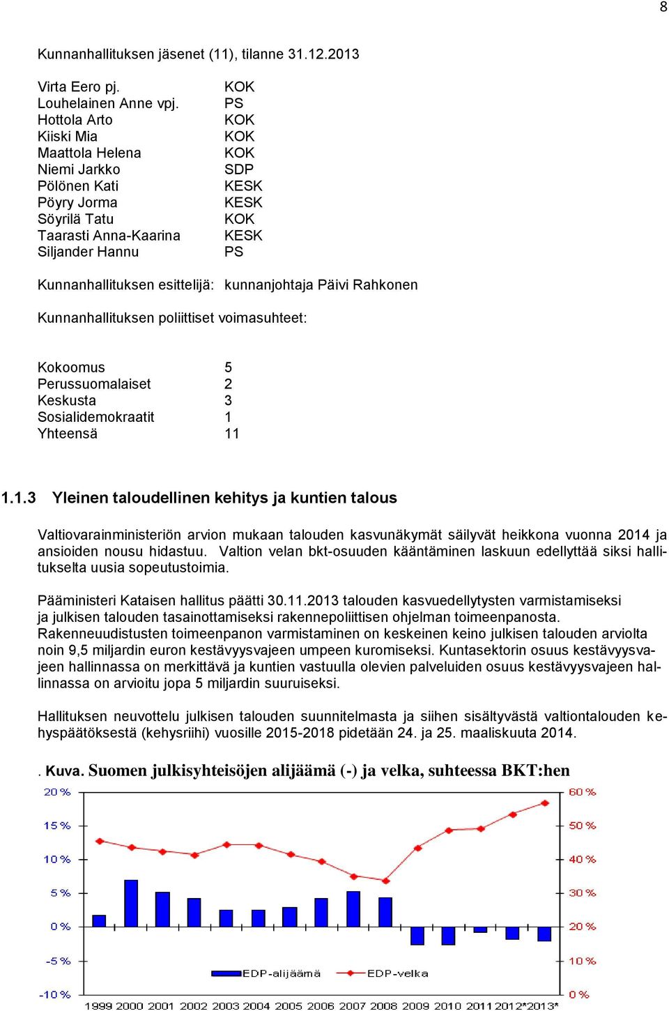 esittelijä: kunnanjohtaja Päivi Rahkonen Kunnanhallituksen poliittiset voimasuhteet: Kokoomus 5 Perussuomalaiset 2 Keskusta 3 Sosialidemokraatit 1 