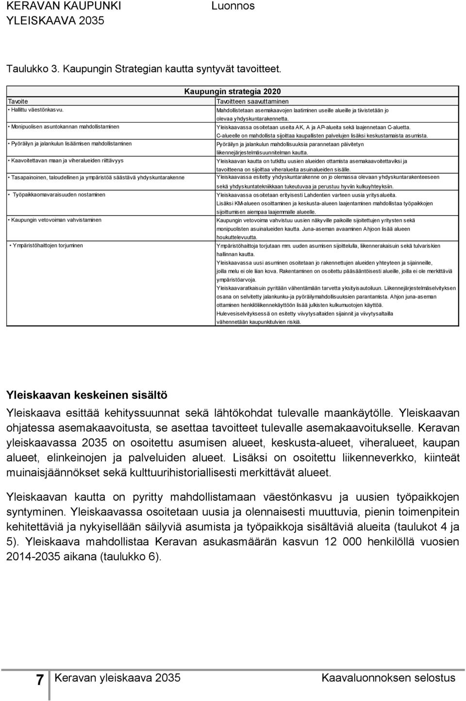 Monipuolisen asuntokannan mahdollistaminen Yleiskaavassa osoitetaan useita AK, A ja AP-alueita sekä laajennetaan C-aluetta.