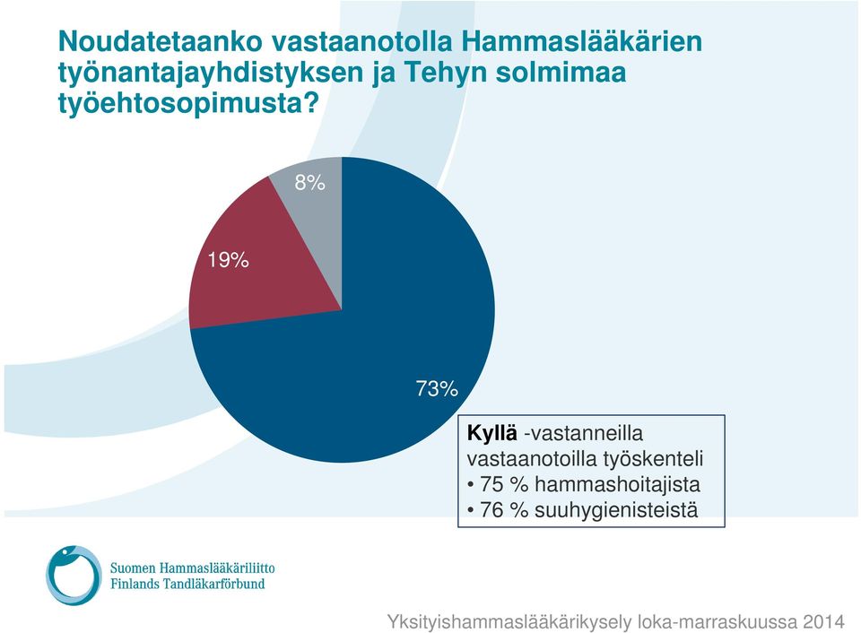 työehtosopimusta?