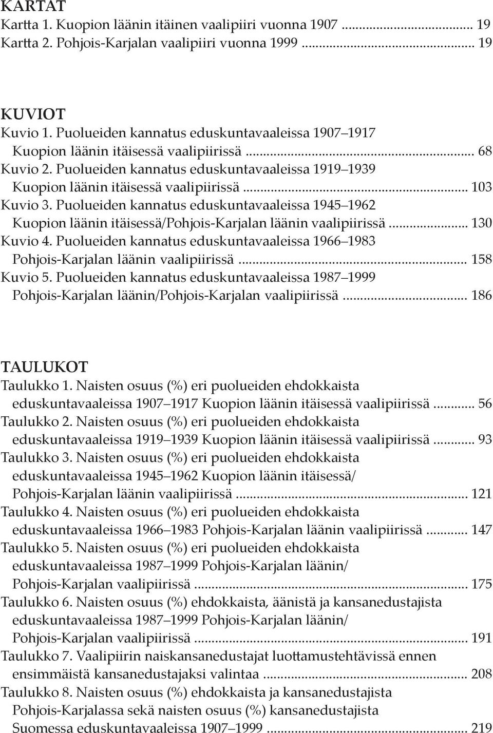 .. 103 Kuvio 3. Puolueiden kannatus eduskuntavaaleissa 1945 1962 Kuopion läänin itäisessä/pohjois-karjalan läänin vaalipiirissä... 130 Kuvio 4.