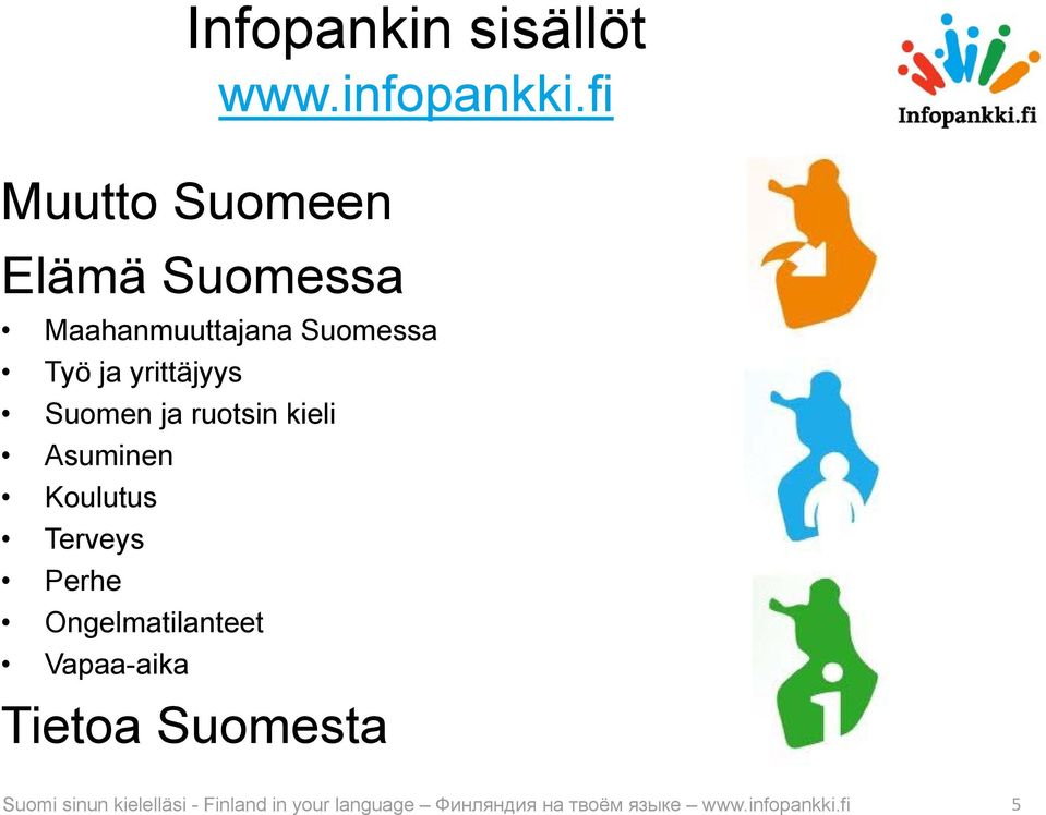 Suomen ja ruotsin kieli Asuminen Koulutus Terveys Perhe Ongelmatilanteet