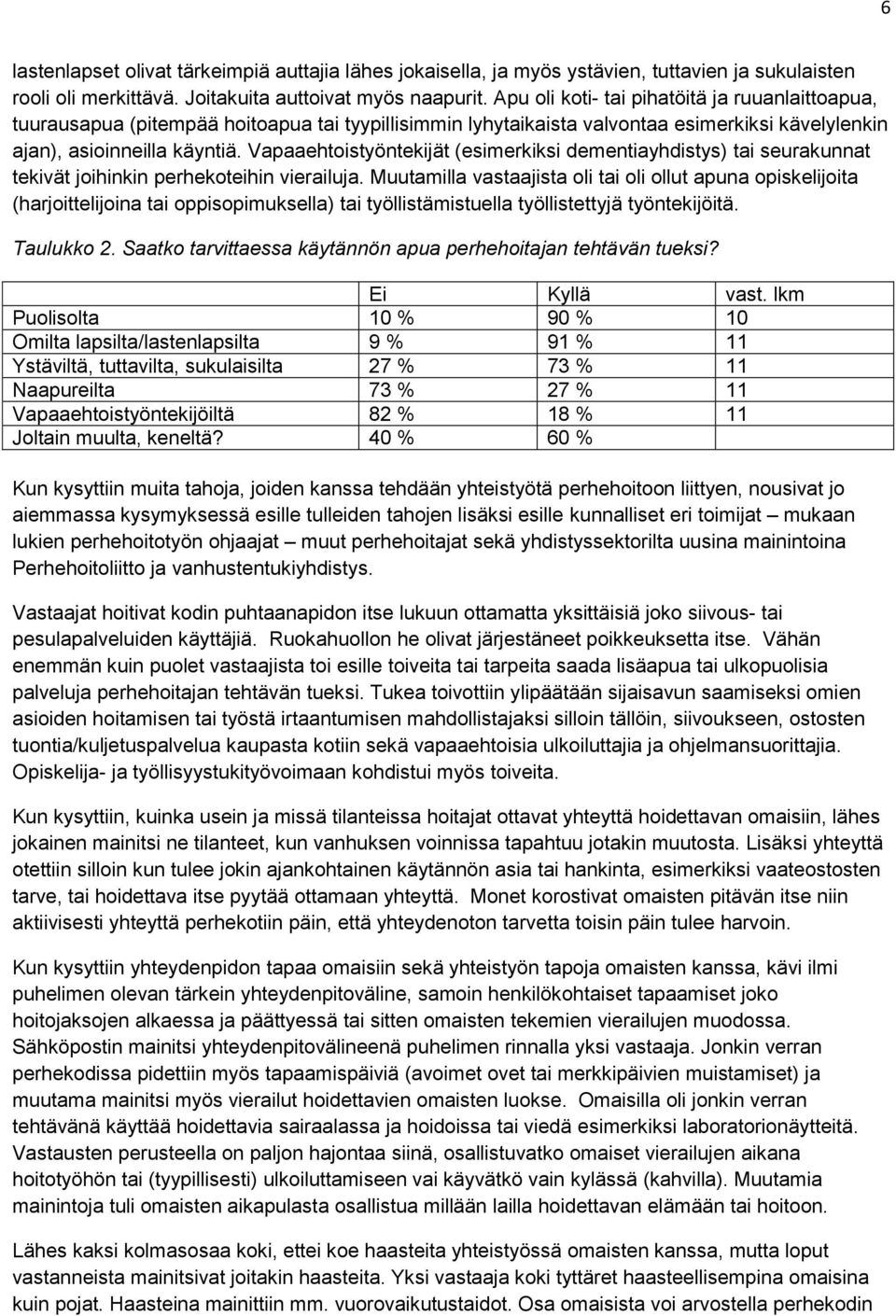 Vapaaehtoistyöntekijät (esimerkiksi dementiayhdistys) tai seurakunnat tekivät joihinkin perhekoteihin vierailuja.