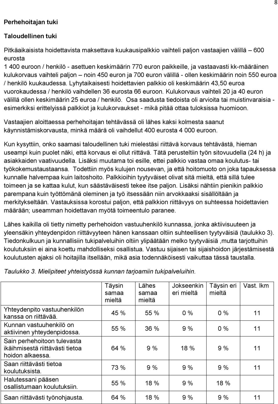 Lyhytaikaisesti hoidettavien palkkio oli keskimäärin 43,50 euroa vuorokaudessa / henkilö vaihdellen 36 eurosta 66 euroon.