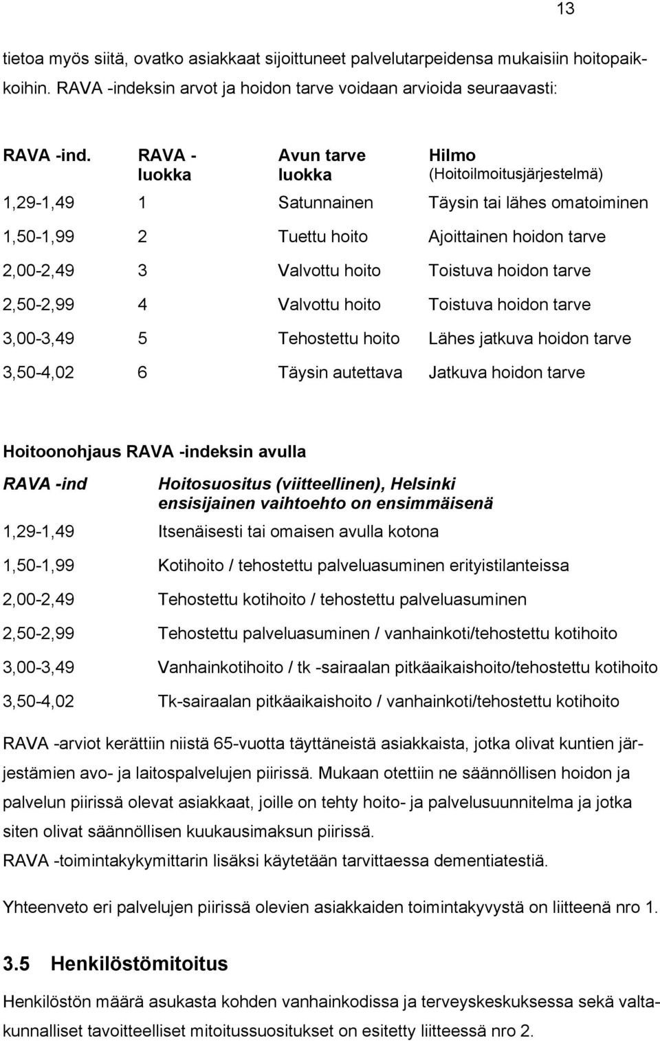 Toistuva hoidon tarve 2,50-2,99 4 Valvottu hoito Toistuva hoidon tarve 3,00-3,49 5 Tehostettu hoito Lähes jatkuva hoidon tarve 3,50-4,02 6 Täysin autettava Jatkuva hoidon tarve Hoitoonohjaus RAVA